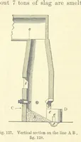 Picture 102 of 123 from Metallurgy. The art of extracting metals from their ores, and adapting them to various purposes of manufacture, etc (1861), leaf 446
