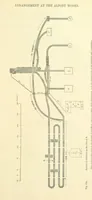 An illustration from Metallurgy. The art of extracting metals from their ores, and adapting them to various purposes of manufacture, etc (1861)
