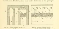 An illustration from Metallurgy. The art of extracting metals from their ores, and adapting them to various purposes of manufacture, etc (1861)