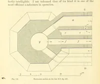 An illustration from Metallurgy. The art of extracting metals from their ores, and adapting them to various purposes of manufacture, etc (1861)