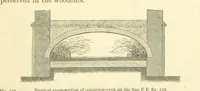 Picture 118 of 123 from Metallurgy. The art of extracting metals from their ores, and adapting them to various purposes of manufacture, etc (1861), leaf 537