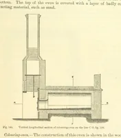 Picture 119 of 123 from Metallurgy. The art of extracting metals from their ores, and adapting them to various purposes of manufacture, etc (1861), leaf 537