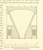 Picture 122 of 123 from Metallurgy. The art of extracting metals from their ores, and adapting them to various purposes of manufacture, etc (1861), leaf 539