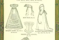 An illustration from London (illustrated). A complete guide to the leading hotels, places of amusement ... Also a directory ... of first-class reliable houses in the various branches of trade (1872)