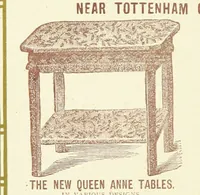 Picture 96 of 98 from London (illustrated). A complete guide to the leading hotels, places of amusement ... Also a directory ... of first-class reliable houses in the various branches of trade (1872), leaf 246