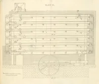 An illustration from Modern Copper Smelting ... Seventh edition ... enlarged (1895)