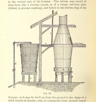 An illustration from Modern Copper Smelting ... Seventh edition ... enlarged (1895)