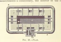 An illustration from Modern Copper Smelting ... Seventh edition ... enlarged (1895)