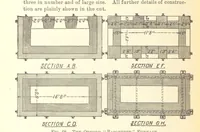 An illustration from Modern Copper Smelting ... Seventh edition ... enlarged (1895)
