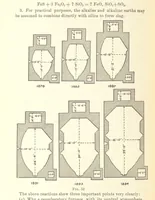 An illustration from Modern Copper Smelting ... Seventh edition ... enlarged (1895)