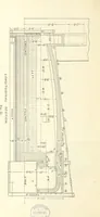 An illustration from Modern Copper Smelting ... Seventh edition ... enlarged (1895)