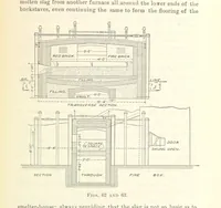 An illustration from Modern Copper Smelting ... Seventh edition ... enlarged (1895)