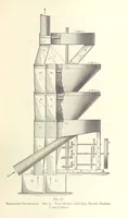 An illustration from Modern Copper Smelting ... Seventh edition ... enlarged (1895)