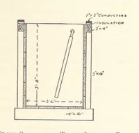 An illustration from Modern Copper Smelting ... Seventh edition ... enlarged (1895)