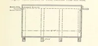 An illustration from Modern Copper Smelting ... Seventh edition ... enlarged (1895)