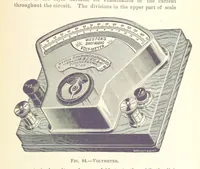 An illustration from Modern Copper Smelting ... Seventh edition ... enlarged (1895)