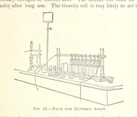 An illustration from Modern Copper Smelting ... Seventh edition ... enlarged (1895)