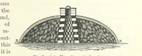 An illustration from Elements of Metallurgy. A practical treatise on the art of extracting metals from their ores ... Illustrated, etc (1891)