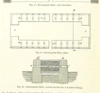 Picture 6 of 181 from Elements of Metallurgy. A practical treatise on the art of extracting metals from their ores ... Illustrated, etc (1891), leaf 108