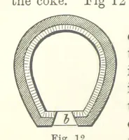 Picture 8 of 181 from Elements of Metallurgy. A practical treatise on the art of extracting metals from their ores ... Illustrated, etc (1891), leaf 112