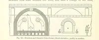 Picture 11 of 181 from Elements of Metallurgy. A practical treatise on the art of extracting metals from their ores ... Illustrated, etc (1891), leaf 116