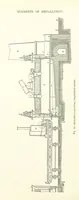 An illustration from Elements of Metallurgy. A practical treatise on the art of extracting metals from their ores ... Illustrated, etc (1891)