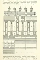 Picture 17 of 181 from Elements of Metallurgy. A practical treatise on the art of extracting metals from their ores ... Illustrated, etc (1891), leaf 129