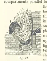 Picture 28 of 181 from Elements of Metallurgy. A practical treatise on the art of extracting metals from their ores ... Illustrated, etc (1891), leaf 216