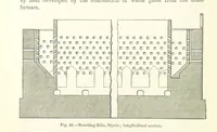 Picture 29 of 181 from Elements of Metallurgy. A practical treatise on the art of extracting metals from their ores ... Illustrated, etc (1891), leaf 236
