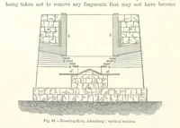 Picture 31 of 181 from Elements of Metallurgy. A practical treatise on the art of extracting metals from their ores ... Illustrated, etc (1891), leaf 238