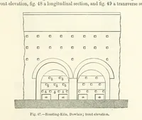 Picture 32 of 181 from Elements of Metallurgy. A practical treatise on the art of extracting metals from their ores ... Illustrated, etc (1891), leaf 239
