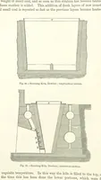 Picture 33 of 181 from Elements of Metallurgy. A practical treatise on the art of extracting metals from their ores ... Illustrated, etc (1891), leaf 240