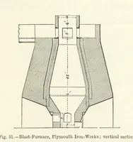 Picture 35 of 181 from Elements of Metallurgy. A practical treatise on the art of extracting metals from their ores ... Illustrated, etc (1891), leaf 251