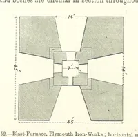 Picture 36 of 181 from Elements of Metallurgy. A practical treatise on the art of extracting metals from their ores ... Illustrated, etc (1891), leaf 252