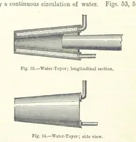 Picture 37 of 181 from Elements of Metallurgy. A practical treatise on the art of extracting metals from their ores ... Illustrated, etc (1891), leaf 254