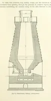 Picture 38 of 181 from Elements of Metallurgy. A practical treatise on the art of extracting metals from their ores ... Illustrated, etc (1891), leaf 257