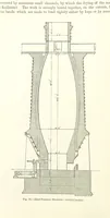 An illustration from Elements of Metallurgy. A practical treatise on the art of extracting metals from their ores ... Illustrated, etc (1891)