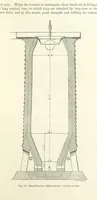 Picture 40 of 181 from Elements of Metallurgy. A practical treatise on the art of extracting metals from their ores ... Illustrated, etc (1891), leaf 259