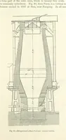 Picture 42 of 181 from Elements of Metallurgy. A practical treatise on the art of extracting metals from their ores ... Illustrated, etc (1891), leaf 261