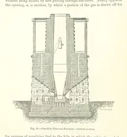 An illustration from Elements of Metallurgy. A practical treatise on the art of extracting metals from their ores ... Illustrated, etc (1891)