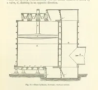 Picture 44 of 181 from Elements of Metallurgy. A practical treatise on the art of extracting metals from their ores ... Illustrated, etc (1891), leaf 265