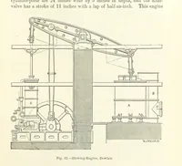 An illustration from Elements of Metallurgy. A practical treatise on the art of extracting metals from their ores ... Illustrated, etc (1891)
