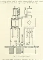 Picture 46 of 181 from Elements of Metallurgy. A practical treatise on the art of extracting metals from their ores ... Illustrated, etc (1891), leaf 269