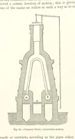 Picture 47 of 181 from Elements of Metallurgy. A practical treatise on the art of extracting metals from their ores ... Illustrated, etc (1891), leaf 272