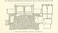 Picture 55 of 181 from Elements of Metallurgy. A practical treatise on the art of extracting metals from their ores ... Illustrated, etc (1891), leaf 283