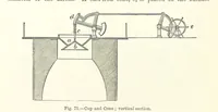 Picture 56 of 181 from Elements of Metallurgy. A practical treatise on the art of extracting metals from their ores ... Illustrated, etc (1891), leaf 284