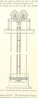 Picture 59 of 181 from Elements of Metallurgy. A practical treatise on the art of extracting metals from their ores ... Illustrated, etc (1891), leaf 292