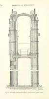 Picture 61 of 181 from Elements of Metallurgy. A practical treatise on the art of extracting metals from their ores ... Illustrated, etc (1891), leaf 294