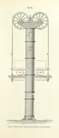 Picture 62 of 181 from Elements of Metallurgy. A practical treatise on the art of extracting metals from their ores ... Illustrated, etc (1891), leaf 295