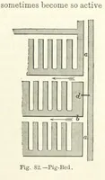 Picture 63 of 181 from Elements of Metallurgy. A practical treatise on the art of extracting metals from their ores ... Illustrated, etc (1891), leaf 299